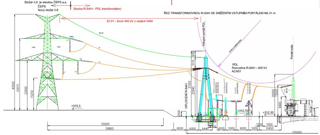 R-SAH transformer-station engineering section